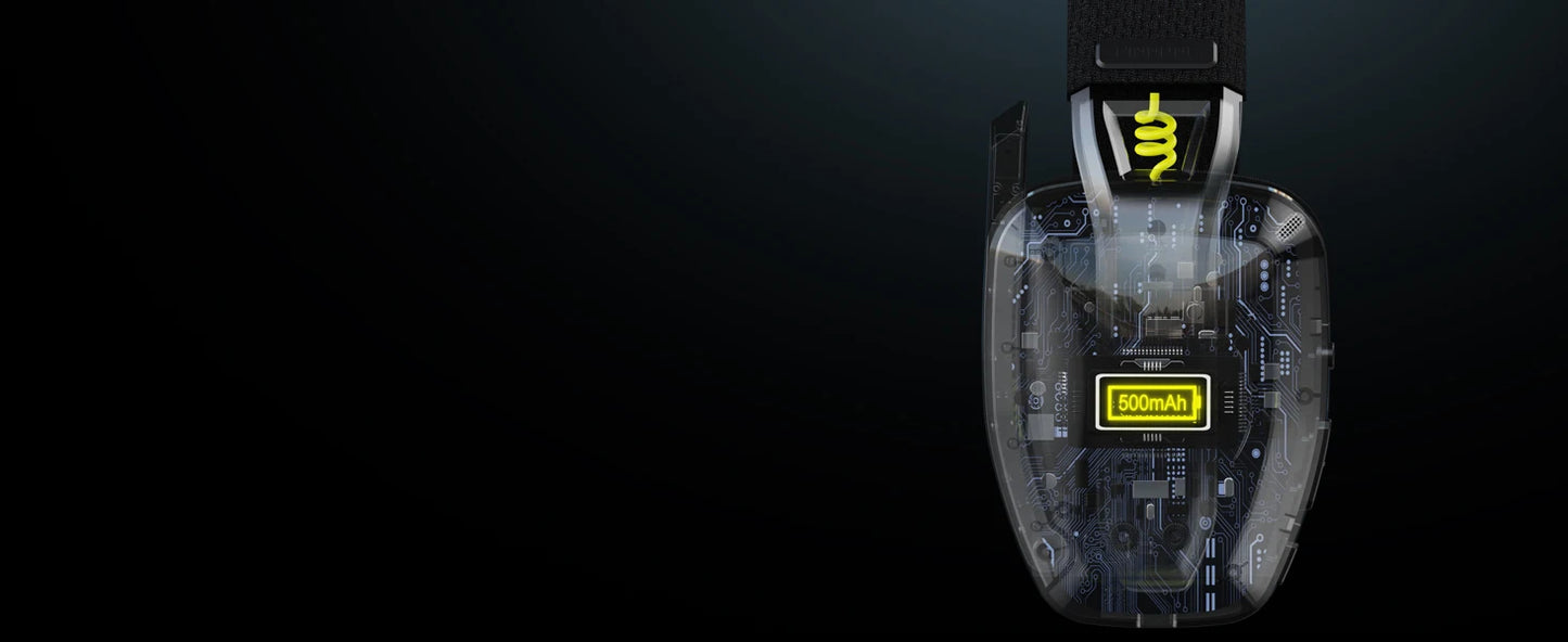 Dual Connectivity Wireless Gaming Headset with Mic
