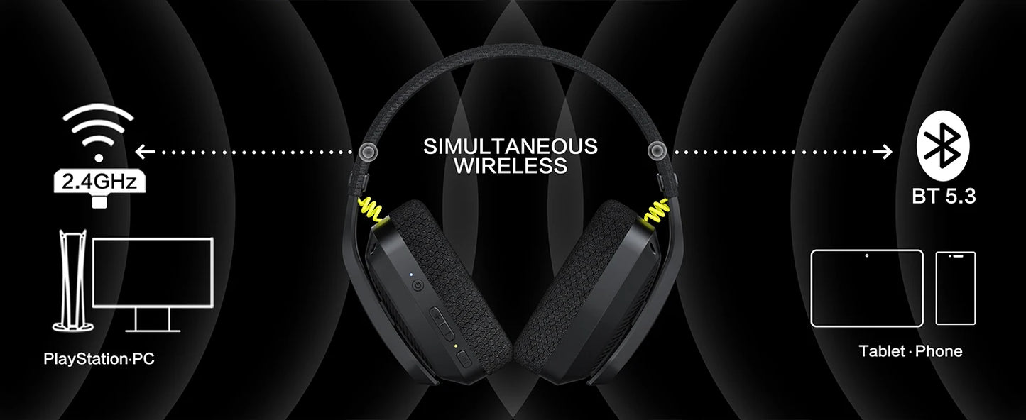 Dual Connectivity Wireless Gaming Headset with Mic